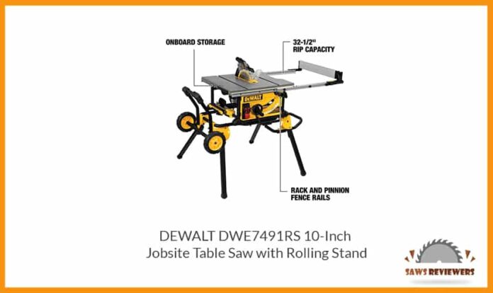 Dewalt DWE7491RS table saw